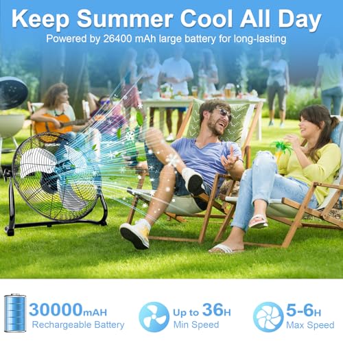 Solar Powered Fan for Outdoor with Rechargeable Battery and Portable Cooling