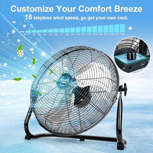 Solar Powered Fan for Outdoor with Rechargeable Battery and Portable Cooling