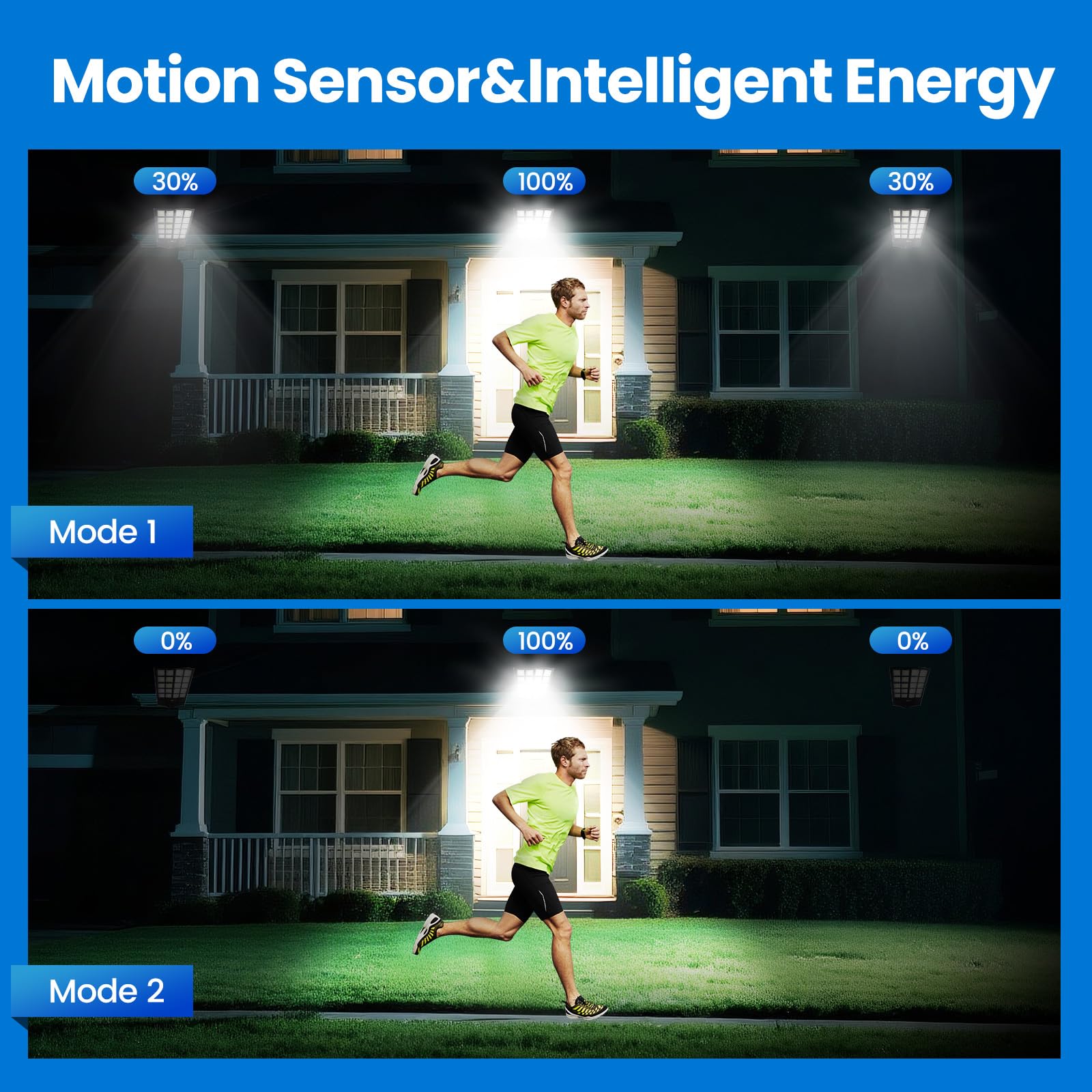 Solar Street Lights Outdoor with Motion Sensor and LED Security Lighting