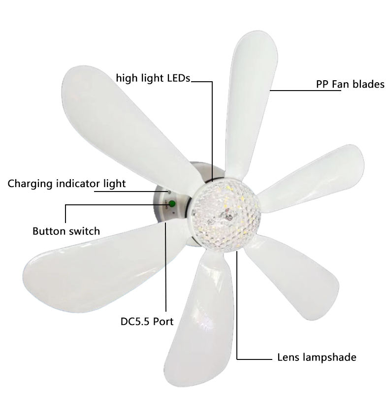 Solar Ceiling Fan with Dual Color LED Light and Remote Control