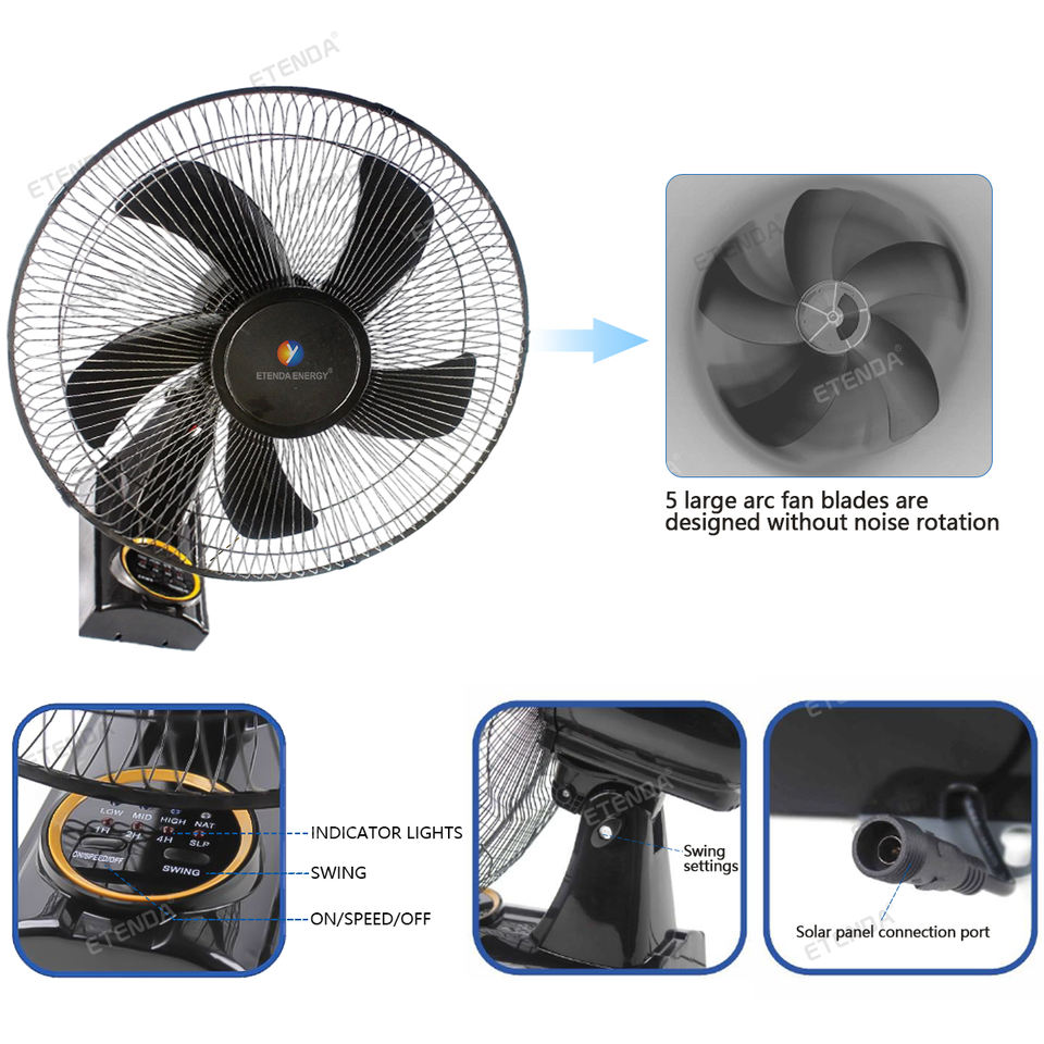 Solar Wall Mounted Fan with Rechargeable Power and Outdoor Cooling